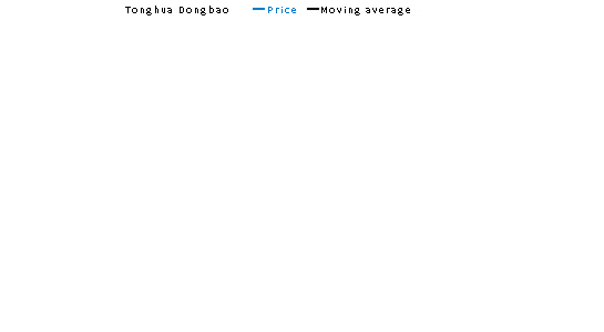云鼎国际(中国)有限公司官网